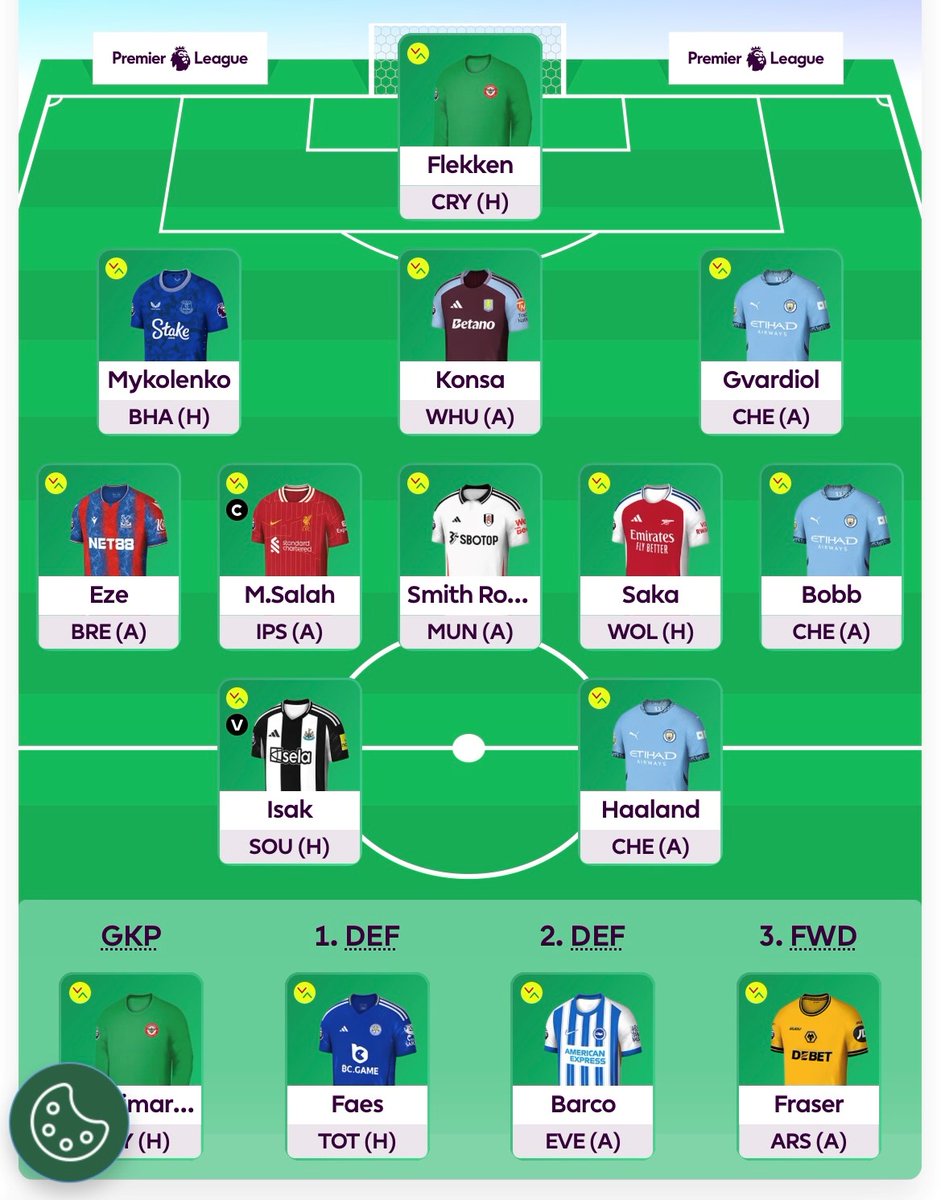 TheFPLData's tweet image. Current draft, 0.5m in the bank. Likely going with both Haaland and Salah

What do we think of Bobb, worth taking the risk or better to go with Pedro?