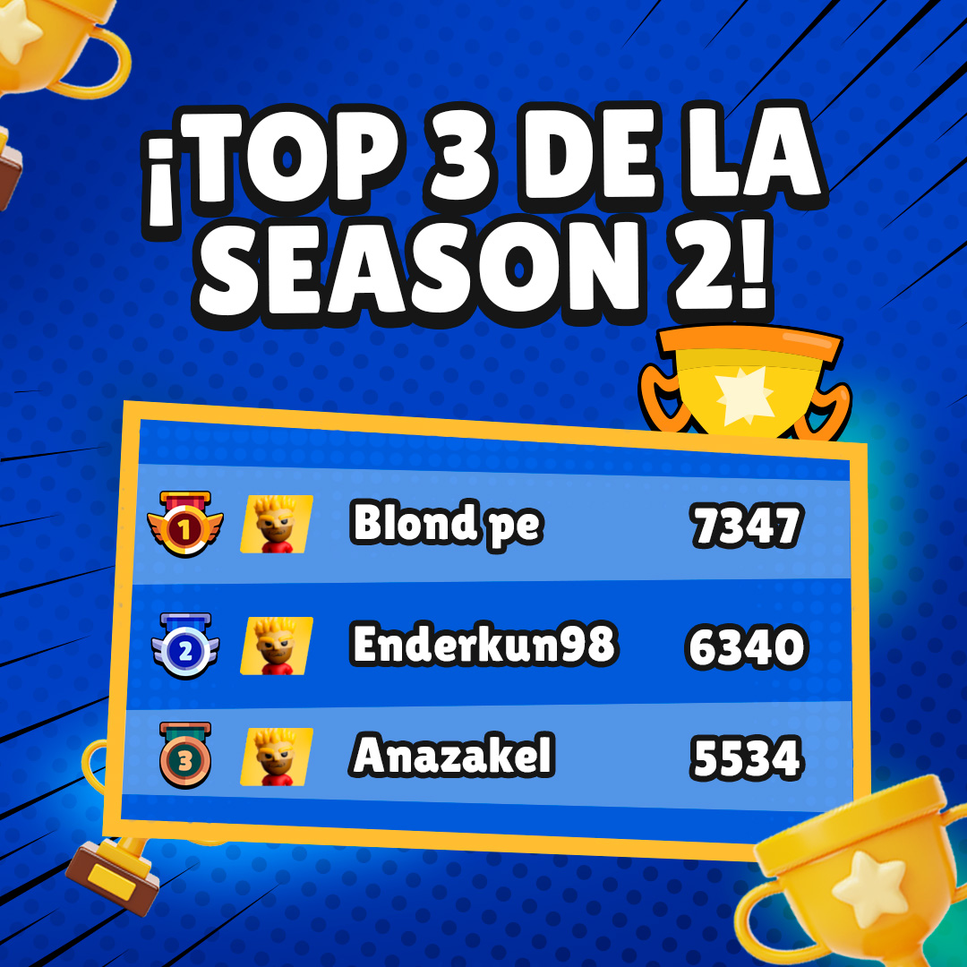 ¡Nuestros campeones han sido revelados! Estos 3 jugadores demostraron ser los mejores de la temporada. ¿Estás listo para superar sus récords?

#battlehero #top3