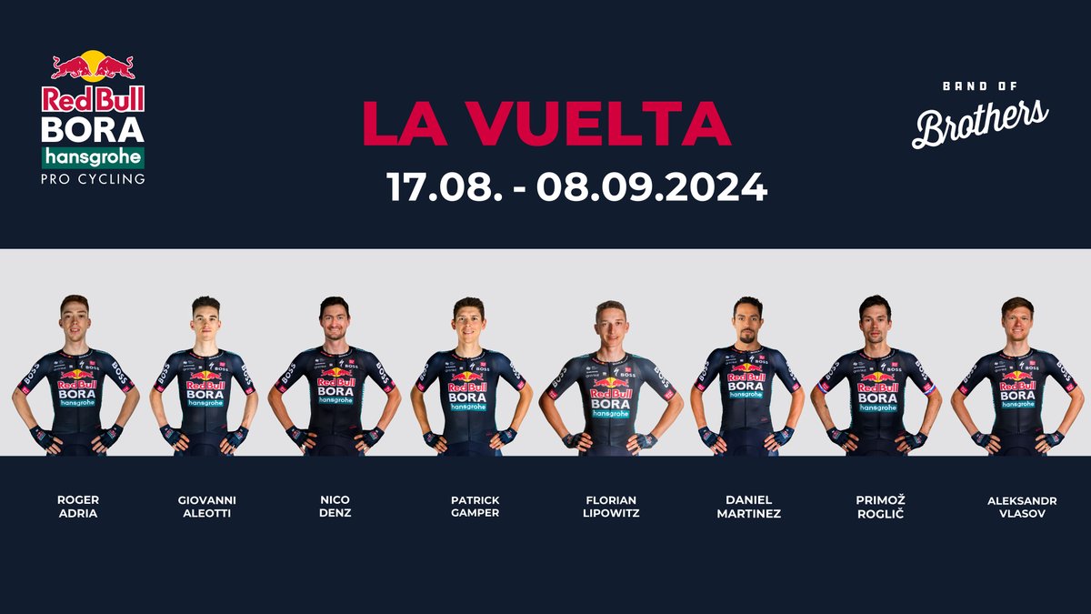 ¡Hola! It's time for the last grand tour of the year, #LaVuelta2024!
Take a look at our squad:

👉 Roger Adria
👉 Giovanni Aleotti
👉 Nico Denz
👉 Patrick Gamper
👉 Florian Lipowitz
👉 Daniel Felipe Martínez
👉 Primož Roglič
👉 Aleksandr Vlasov

#redbullborahansgrohe