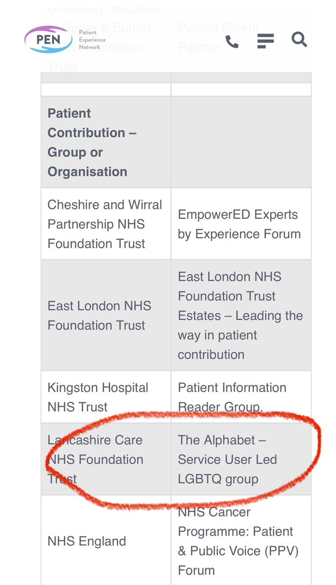 JoLM (@makingartmarks) on Twitter photo Wow!!! The Alphabet Group has been shortlisted in the Patient Experience Network awards <a href="/WeAreLSCFT/">Lancashire & South Cumbria NHS Foundation Trust</a> <a href="/WeareGuildLodge/">Guild Lodge LSCFT</a> <a href="/PEN_NEWS/">Ruth Evans MBE at PEN</a> <a href="/ChrisOliverNHS/">Chris Oliver</a> Wow!!! The Alphabet Group has been shortlisted in the Patient Experience Network awards <a href="/WeAreLSCFT/">Lancashire & South Cumbria NHS Foundation Trust</a> <a href="/WeareGuildLodge/">Guild Lodge LSCFT</a> <a href="/PEN_NEWS/">Ruth Evans MBE at PEN</a> <a href="/ChrisOliverNHS/">Chris Oliver</a>