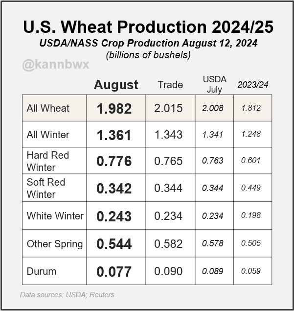 Karen Braun tweet media