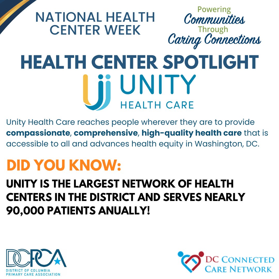 DCPCA's tweet image. #NHCW24 wrapped on Saturday, but we have two more of our member health centers to highlight! @UnityHealthCare features the largest network of health centers in DC and serves 90k patients anually. Learn more by visiting unityhealthcare.org. #ValueCHCs #DCPCA #HealthEquity