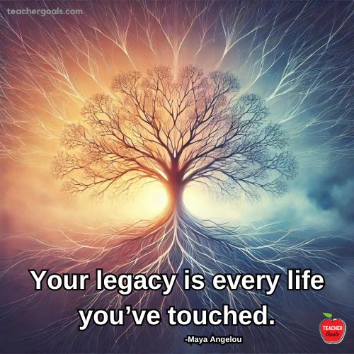 TeacherGoals tweet media