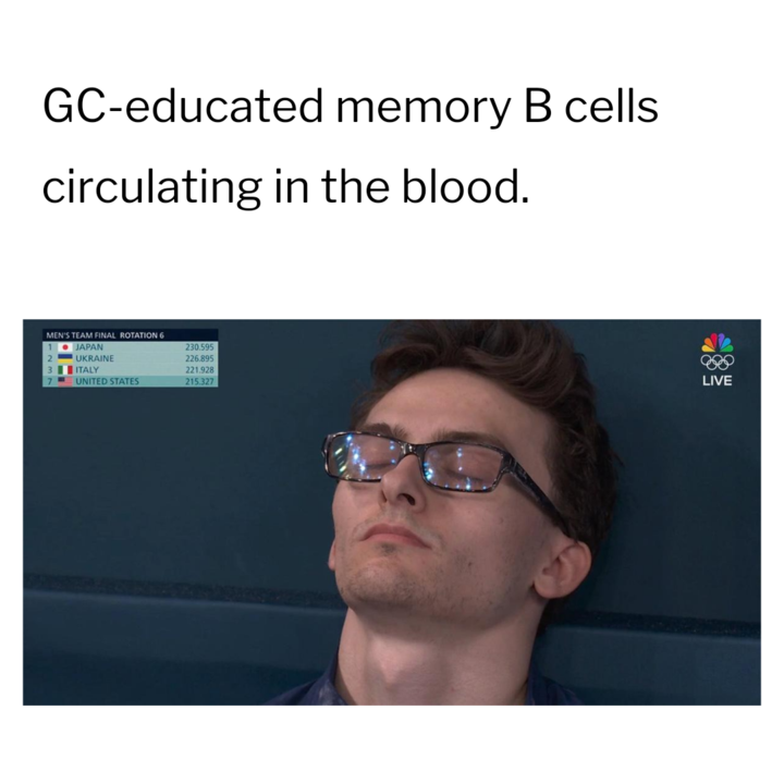 😌 #mememonday #antibuddiespodcast