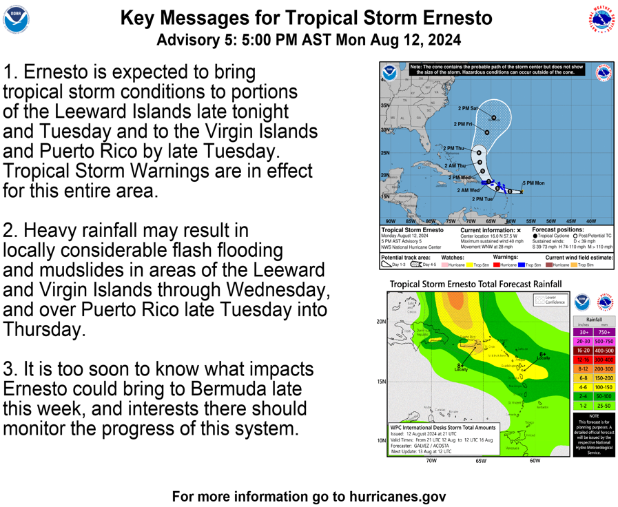 5pm AST August 12th -- Here are the latest Key Messages for now Tropical Storm #Ernesto. 

Expected to bring tropical storm conditions to portions of Leeward Islands tonight &amp; tomorrow, moving into the Virgin Islands and Puerto Rico by late Tuesday. 

Latest: