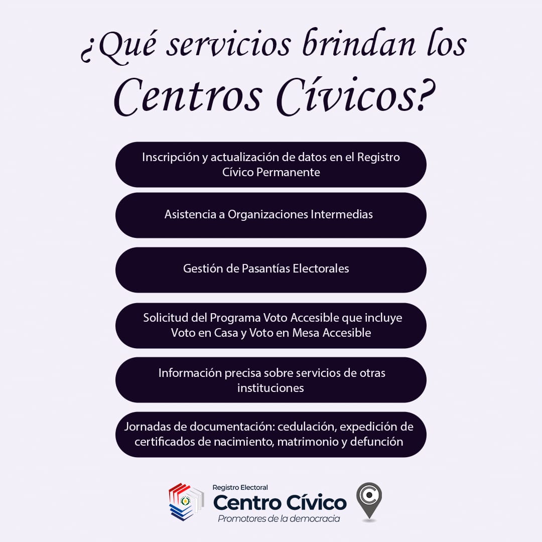 Justicia Electoral 🇵🇾 tweet media