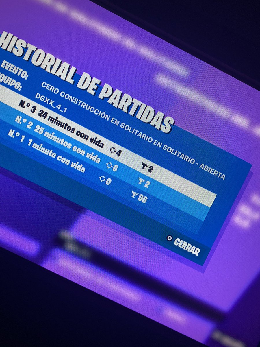 Dos top 2 en finals eu que preza tío 😭😭
