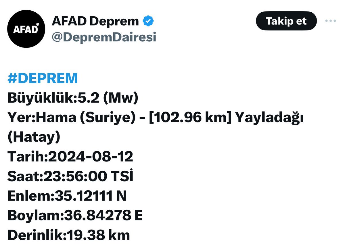 🔴#SONDAKİKA | Hatay’ın Suriye sınırında 5.2 büyüklüğünde bir deprem oldu. 

Deprem Adana, Gaziantep, Malatya ve diğer illerden de hissedildi.