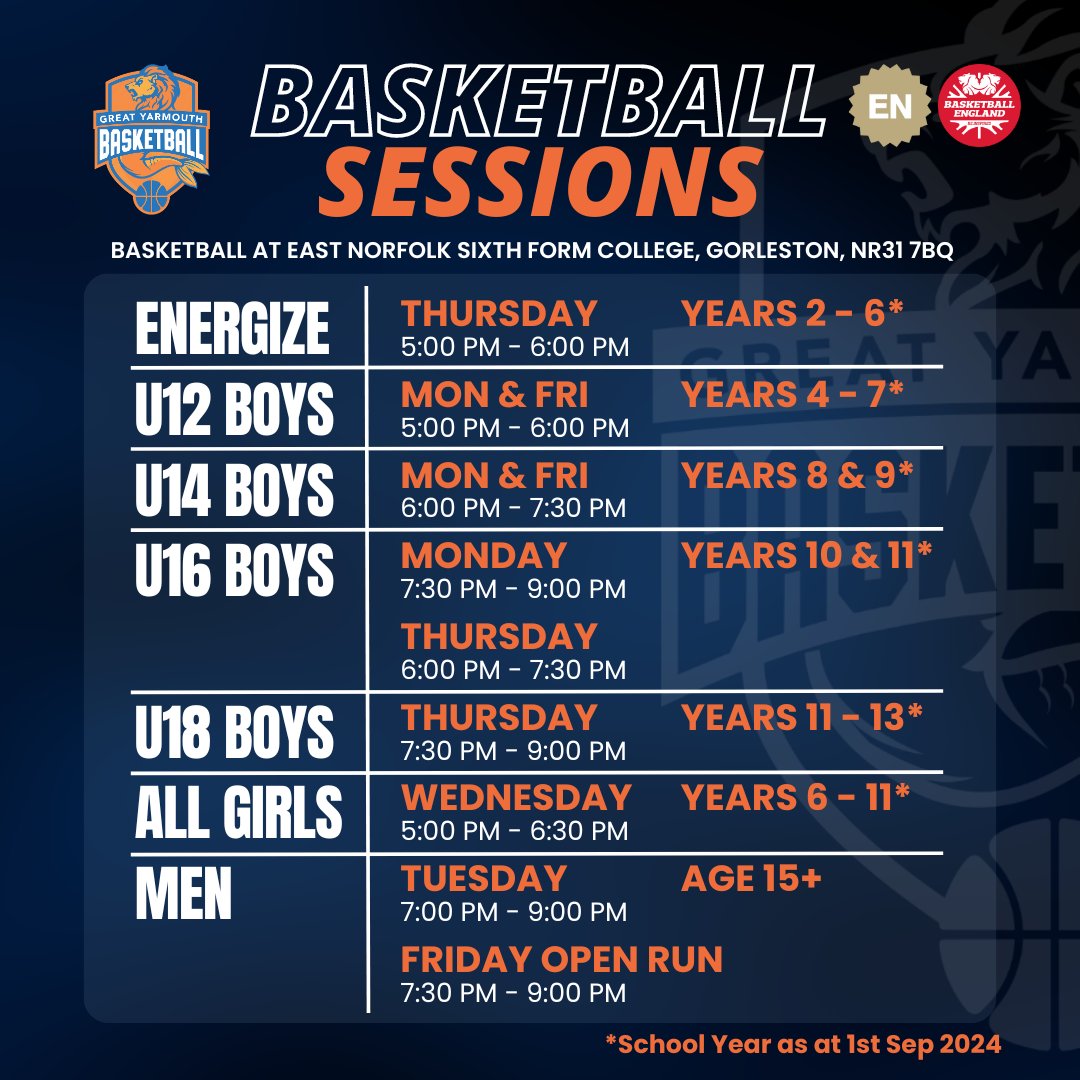 Great Yarmouth Basketball Club tweet media