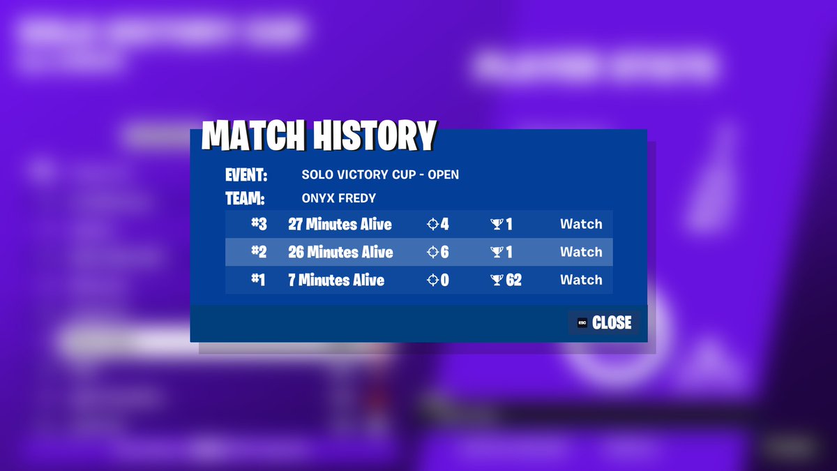#7 Solo CC Finals 🏆

<a href="/OnyxEsportsDE/">Onyx Gaming</a>