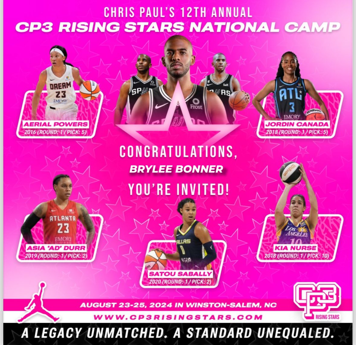 I have been invited to the CP3 raising stars camp!! Thank you so much for the opportunity @CP3RisingStars