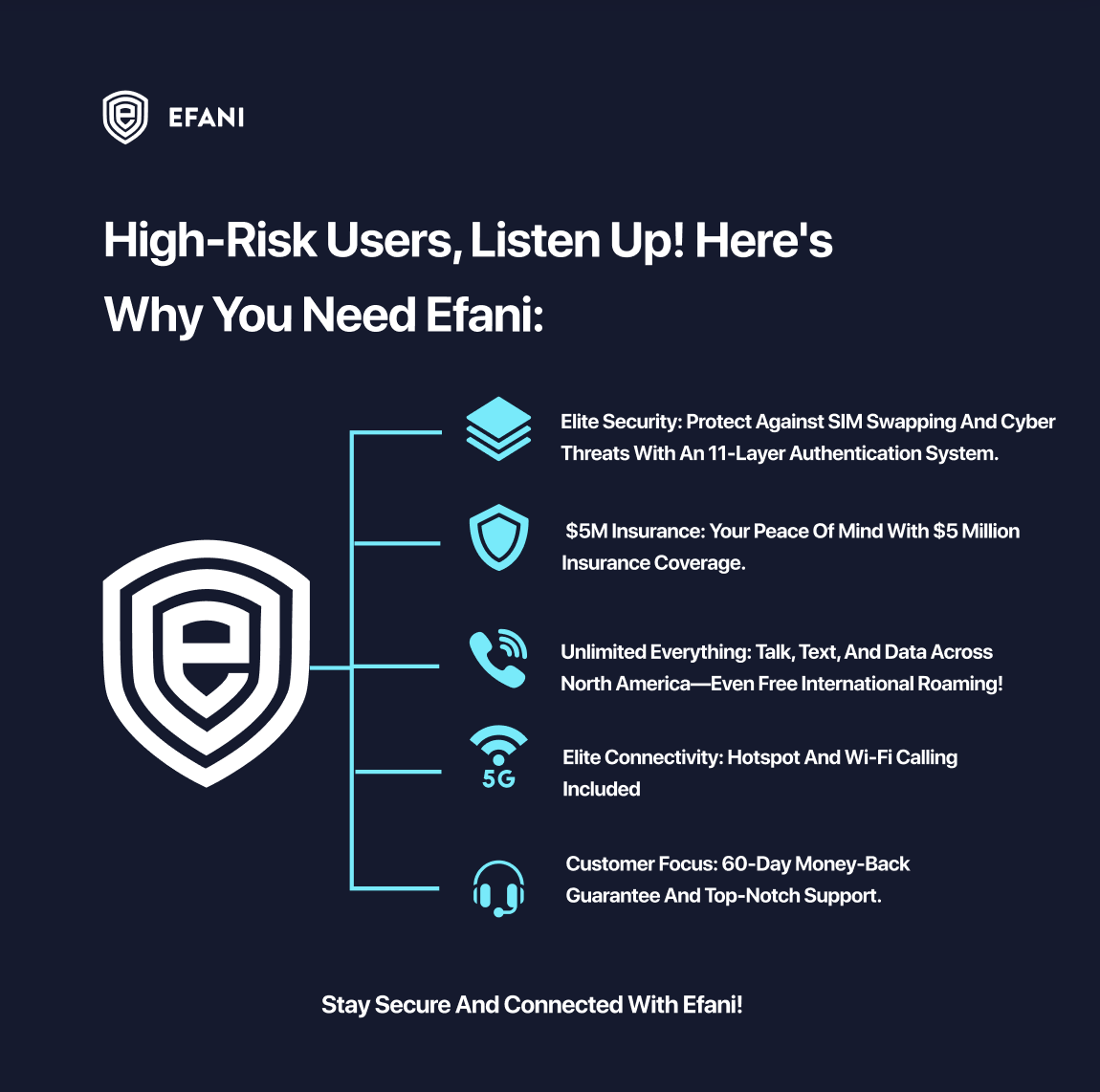 efani's tweet photo. 🔒 High-risk users, safeguard your mobile life with Efani! Get elite security with 11-layer authentication, $5M insurance, unlimited everything, and top-notch support. Stay protected and connected, no matter where you are. 🚀
#MobileSecurity #SIMSwapProtection #UnlimitedPlans https://t.co/4MxC93h0li