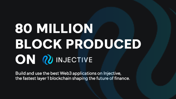 A new <a href="/Injective/">Injective 🥷</a> milestone is hitted, a new goal is on the horizon.

Keep up the spirit and keep BUIDLing, nINJas! 📈

$INJ #Injective