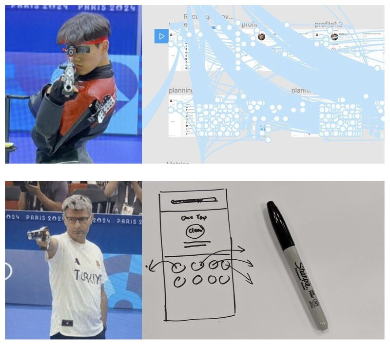 There are 2 types of designers