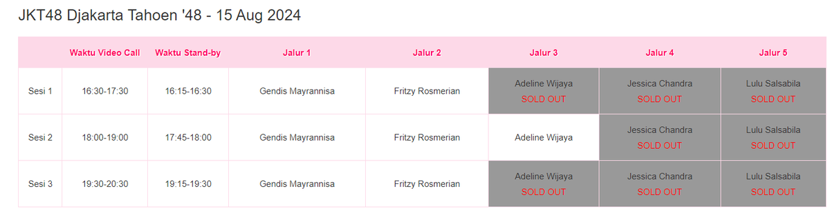revvvHO's tweet photo. Timetable terbaru gusy, sung aja dm yang masi kena wr biar langsung di bantu war vc nya 😄 #timetable #jokivc #jokijkt48 https://t.co/zpwyzQGDVh