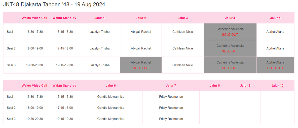 revvvHO's tweet photo. Timetable terbaru gusy, sung aja dm yang masi kena wr biar langsung di bantu war vc nya 😄 #timetable #jokivc #jokijkt48 https://t.co/zpwyzQGDVh