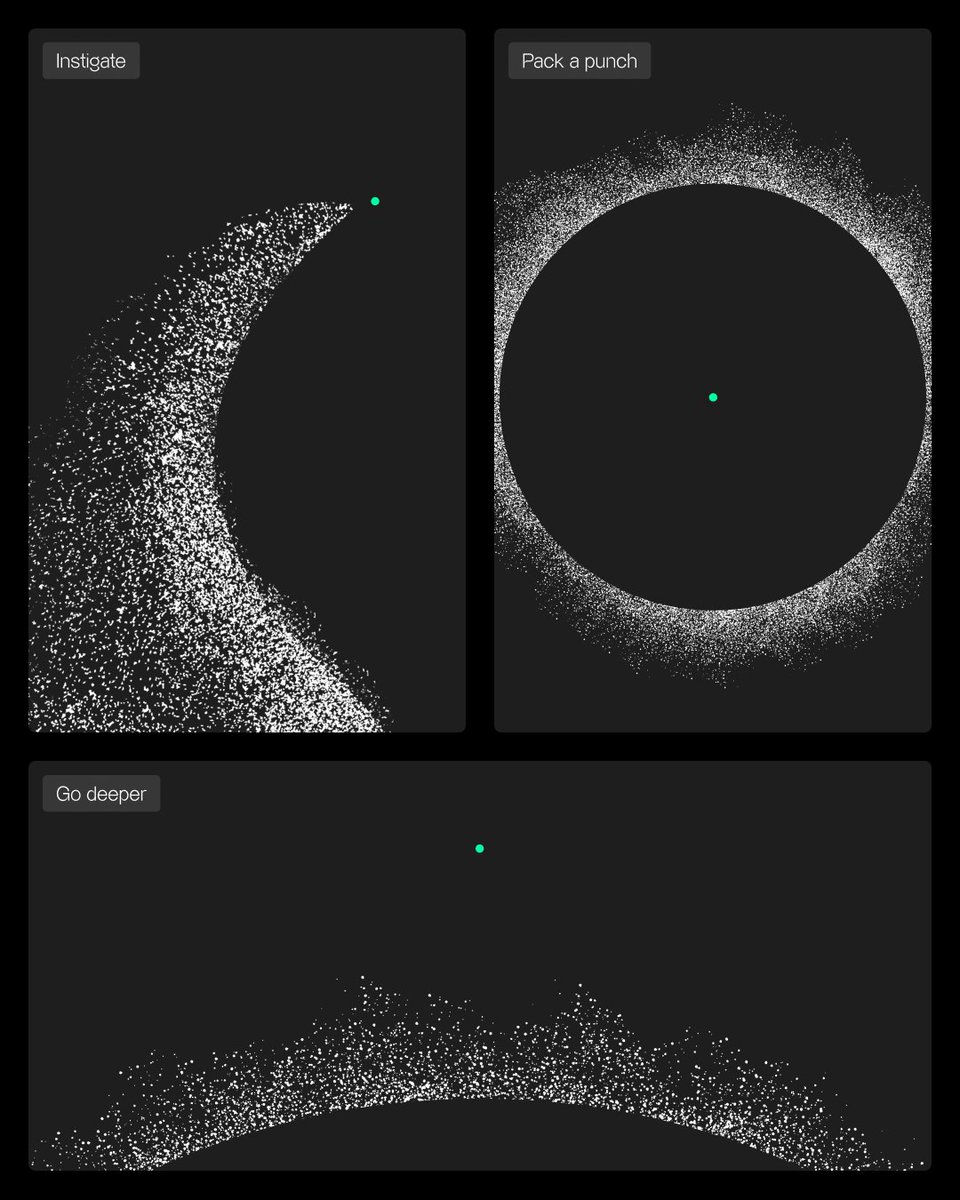 welovedaily's tweet image. Amply – Rebranding in Adtech —
designed by Rowdy Studio → @RowdyStudio