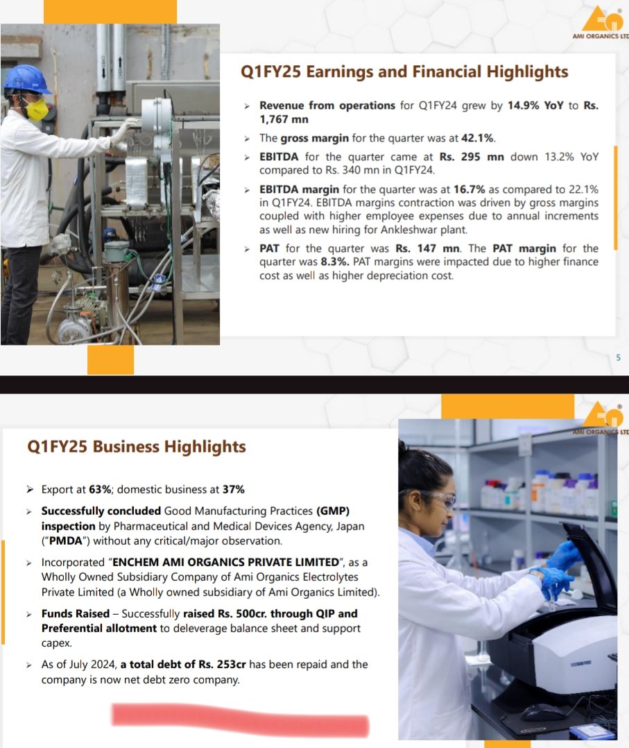 nid_rockz's tweet photo. Ami Organics 
#AmiOrganics
#AmiOrg

Q1 is always a lean qtr 

Expects strong sequential improvement in Q2, Q3 and Q4

Revenue guidance of 25% growth in revenue with margin expansion intact 

Strong orderbook 

Repaid 253cr debt from QIP proceeds and is a net debt free company now https://t.co/MqCZjepDZc