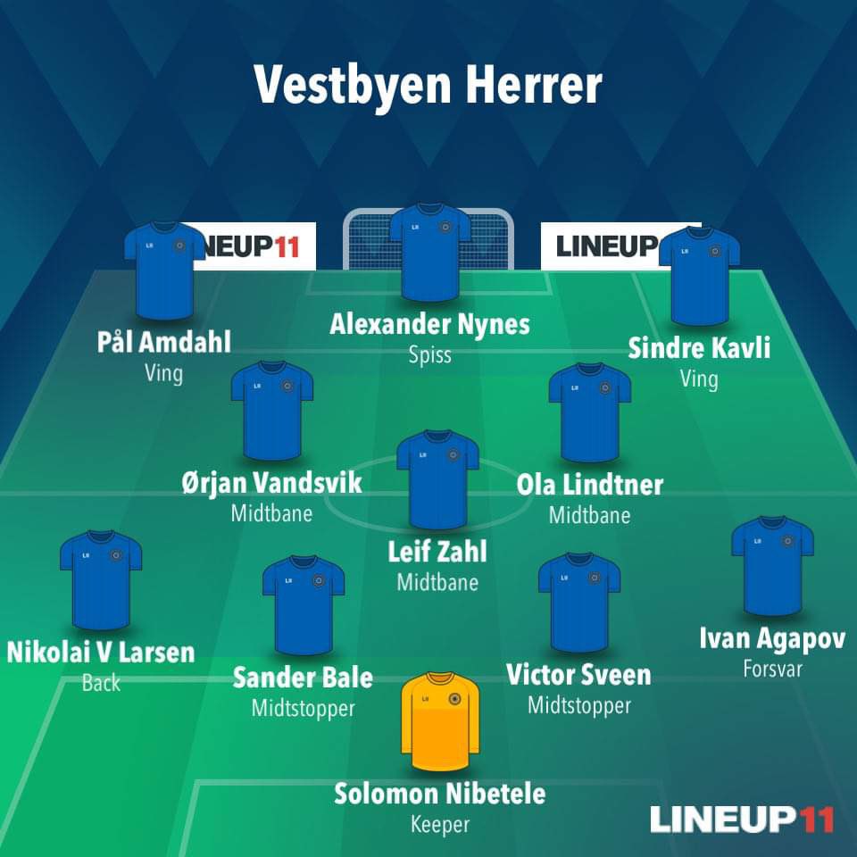 Våre 11 utvalgte til dagens lokaloppgjør på Hammersborg mot Byåsen 2! To debutanter i Sveen og Amdahl rett inn i elleveren.