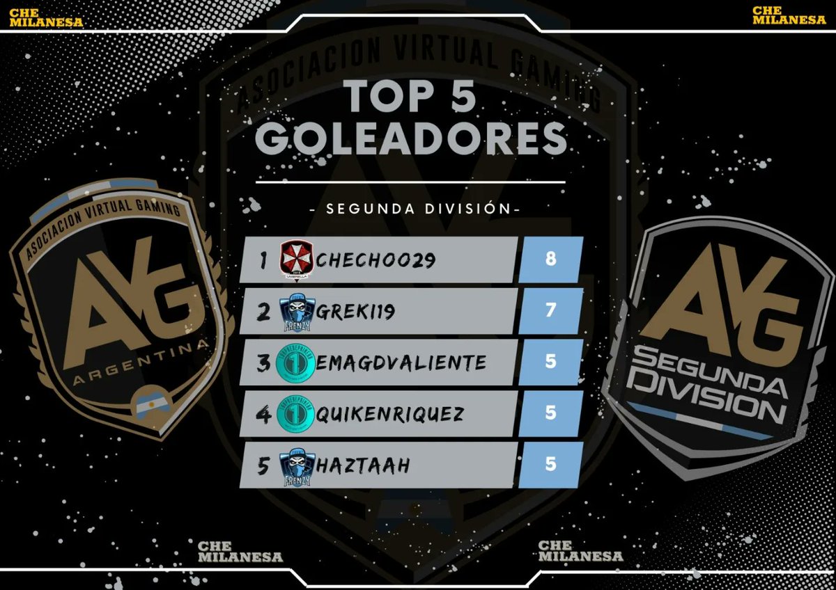 AVG_ARGENTINA tweet media