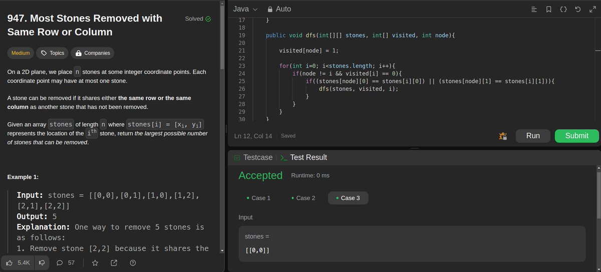shi_codes's tweet image. ✅ setTimeout &amp;amp; closures Javascript Interview question.
✅ Krushkal Algorithm, learned the concept.
✅ Solved  LC- 947. Most Stones Removed with Same Row or Column. (Solved using connected component)

#DSAlgo #DSA #100daysofcodechallenge #leetcode #javascript #graphs
