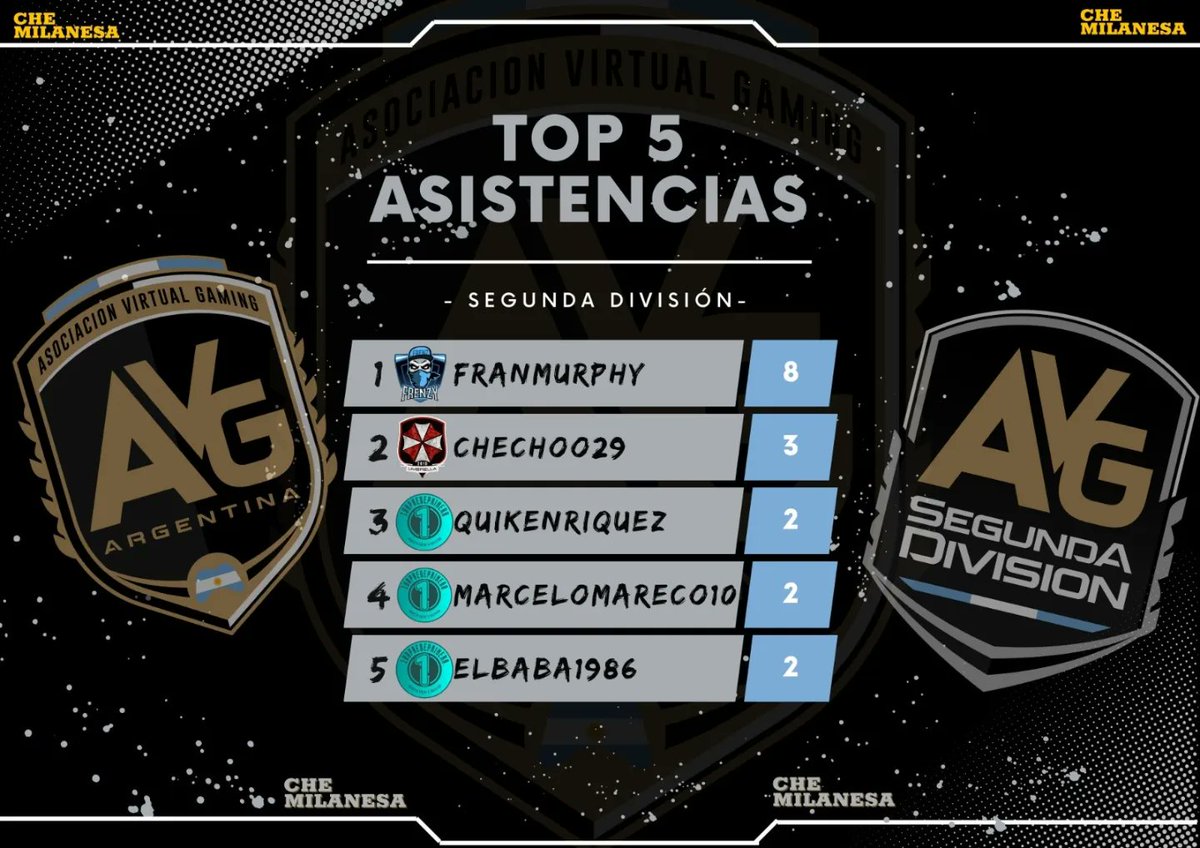 AVG_ARGENTINA tweet media