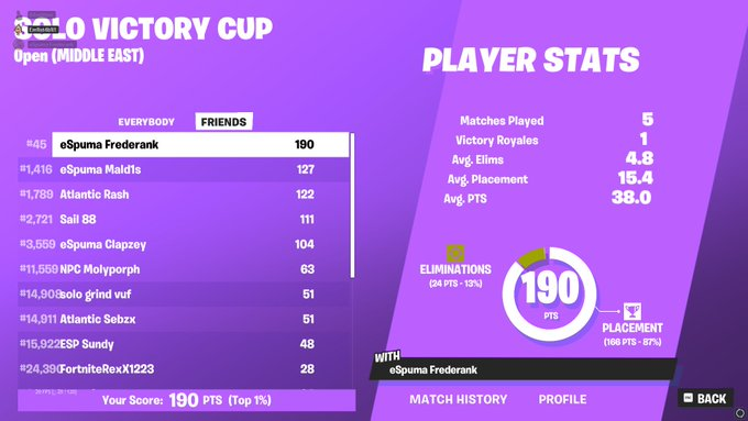 Frederik💫 tweet media