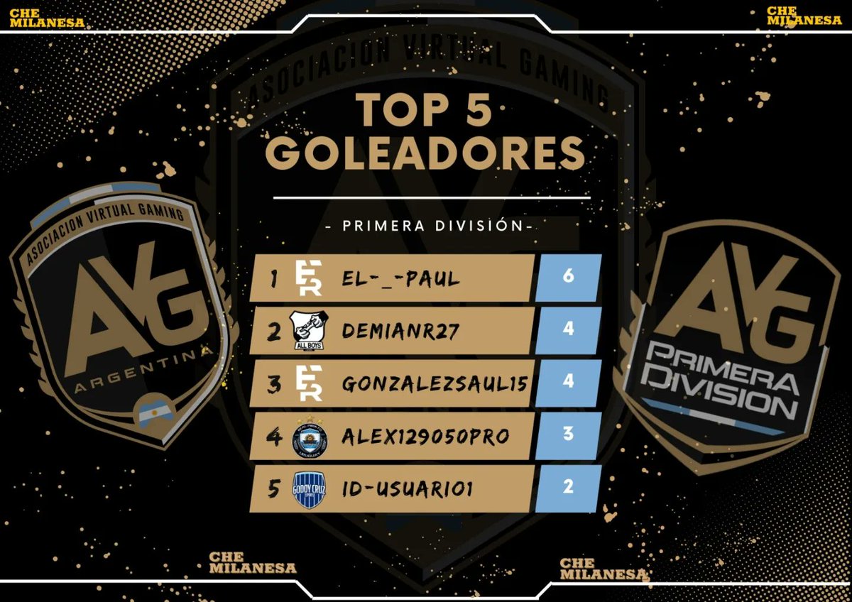 AVG_ARGENTINA tweet media