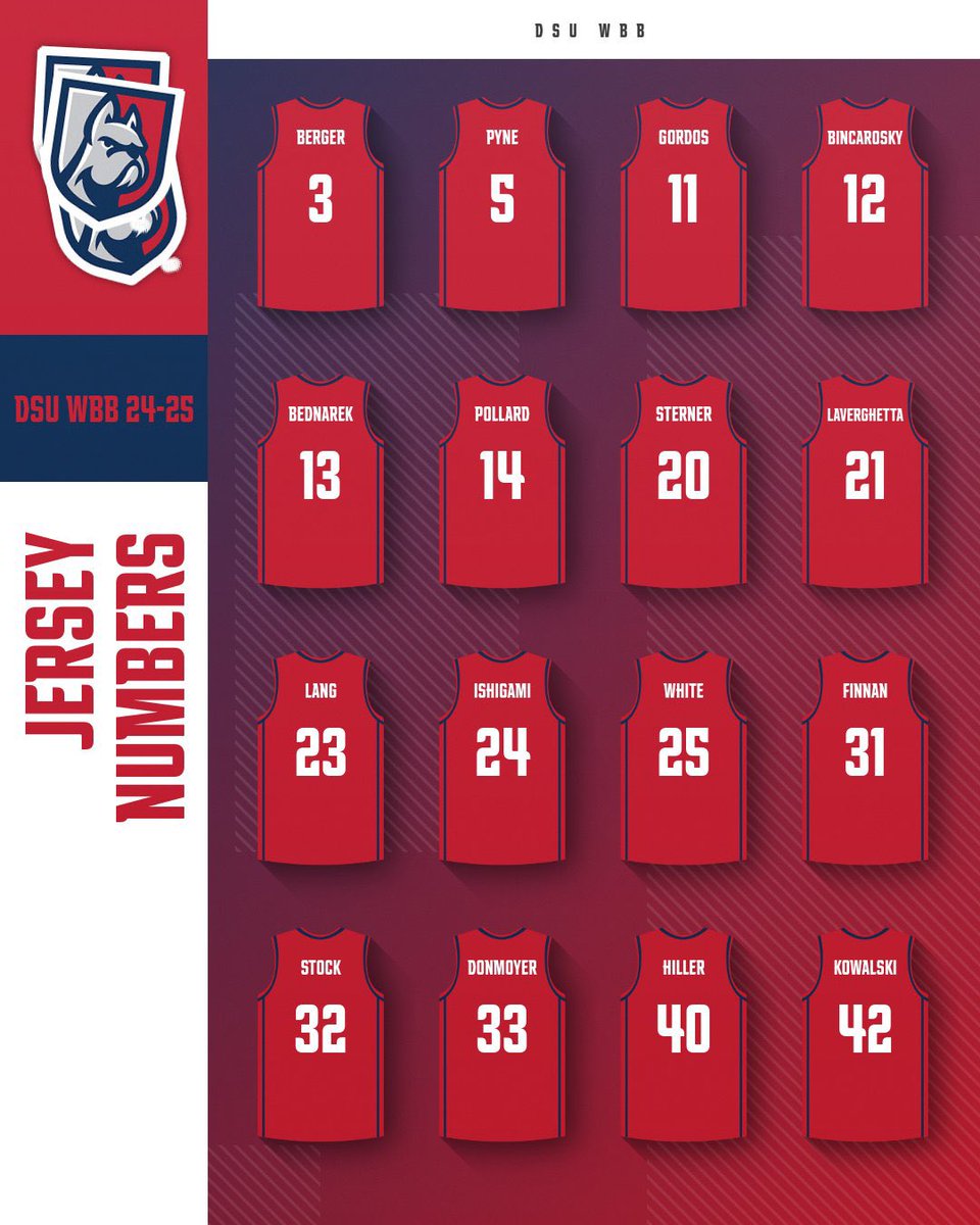 DeSales U. WBB tweet media