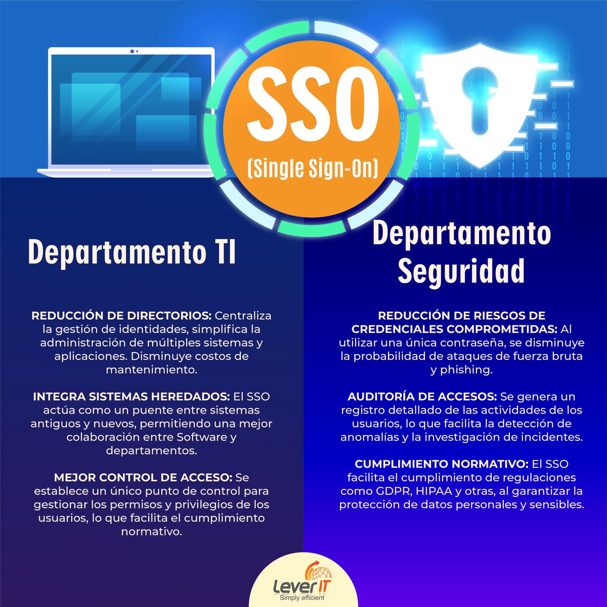 leverit's tweet photo. Los sistemas heredados y nuevos trabajan juntos como nunca 🌉

Auditorías y análisis para detectar cualquier amenaza antes de que cause estragos 🧐

Revocación inmediata de accesos cuando ya no son necesarios 🚫

https://t.co/VV28PoqVCu

#SSO #sistemas #seguridad https://t.co/fM316MWeWy