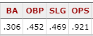 MarinersFactoid tweet picture