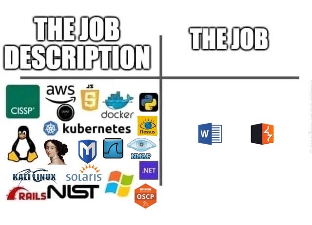 0dayexpert's tweet photo. Dear Pentesters, Relate or not ?

#informationsecurity #Job #REALITY #burpsuite #CyberHuntersOp #hacking #vapt #Pentesting #CyberSecurityAwareness #jobpost  #CybersecurityNews #bugbountytip https://t.co/VLVlwuMIce
