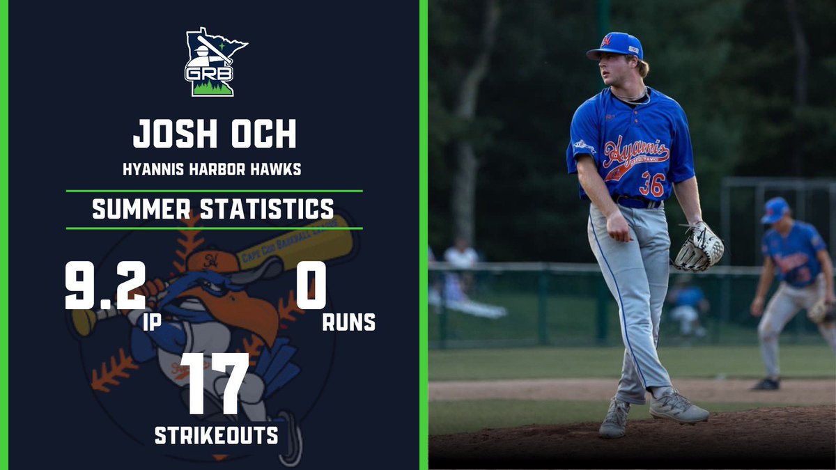 GRB Northstar Baseball (@grbnorthstar) on Twitter photo After a stellar freshman campaign for <a href="/SouthernMissBSB/">Southern Miss Baseball</a>, Northstar Alum Josh Och followed it up with a breakout summer in the Cape Cod Leagueโฆ Take a look at these ridiculous numbers!
๐๐๐ฅ After a stellar freshman campaign for <a href="/SouthernMissBSB/">Southern Miss Baseball</a>, Northstar Alum Josh Och followed it up with a breakout summer in the Cape Cod Leagueโฆ Take a look at these ridiculous numbers!
๐๐๐ฅ