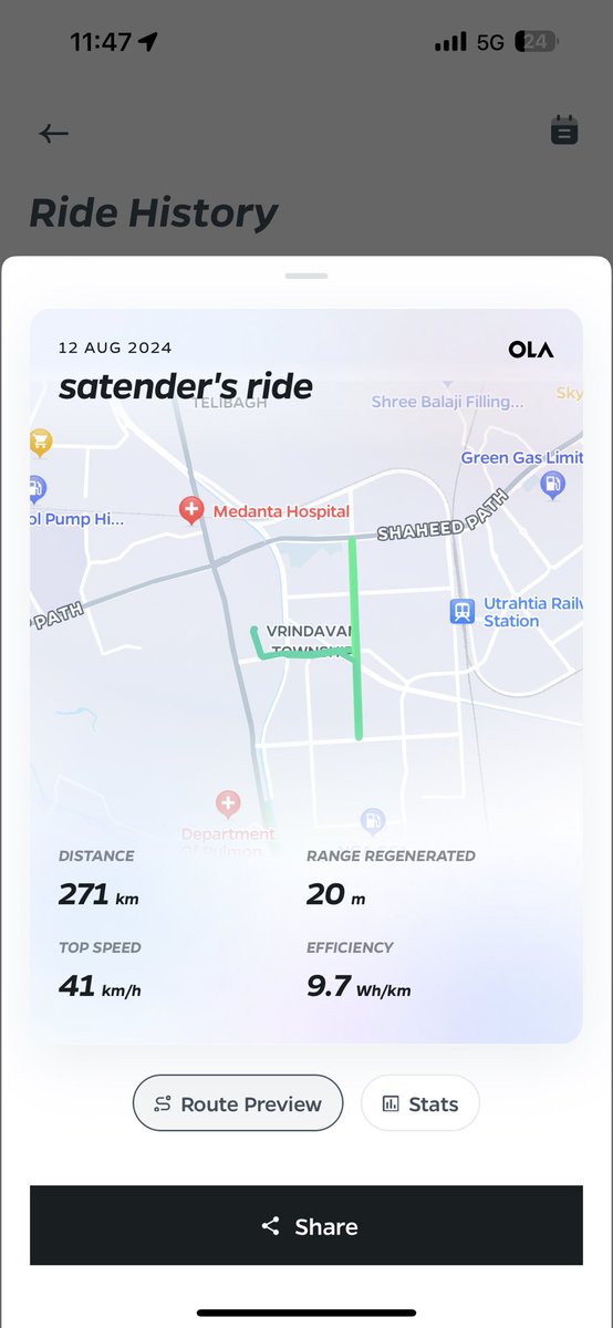 Completed 351.7 kms range in a single charge 

It was approx  32hrs ride, details attached below

#RideTheRevolution
#EndICEAge
#EVChampion
#OlaSankalp2024
#OLAELECTRIC

<a href="/OlaElectric/">Ola Electric</a> <a href="/bhash/">Bhavish Aggarwal</a>  <a href="/akhandelwal/">Anshul Khandelwal</a>