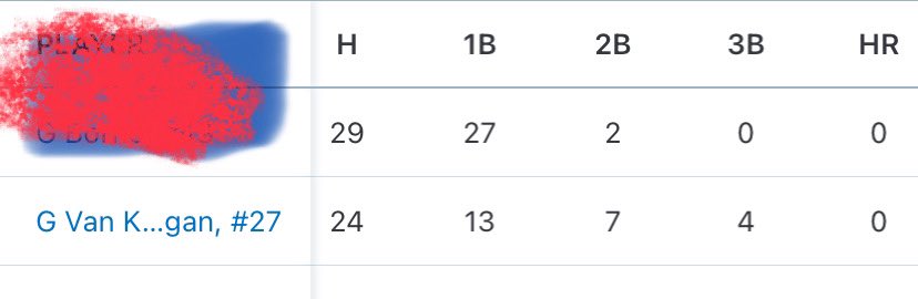 School season and summer season 2024