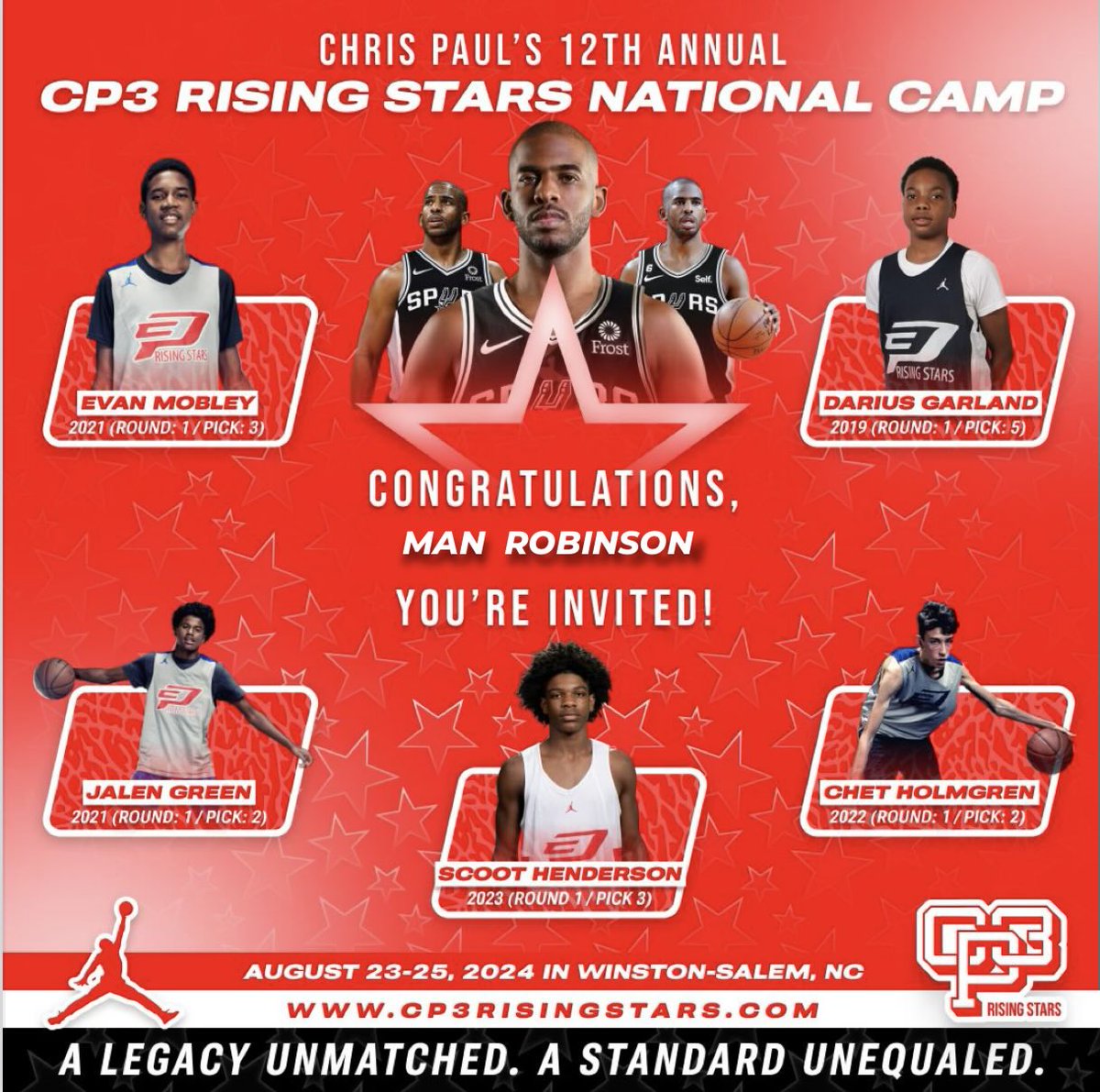 Congrats on the invite ⁦<a href="/midrange_man/">Man Robinson</a>⁩ !!  Keep grinding.