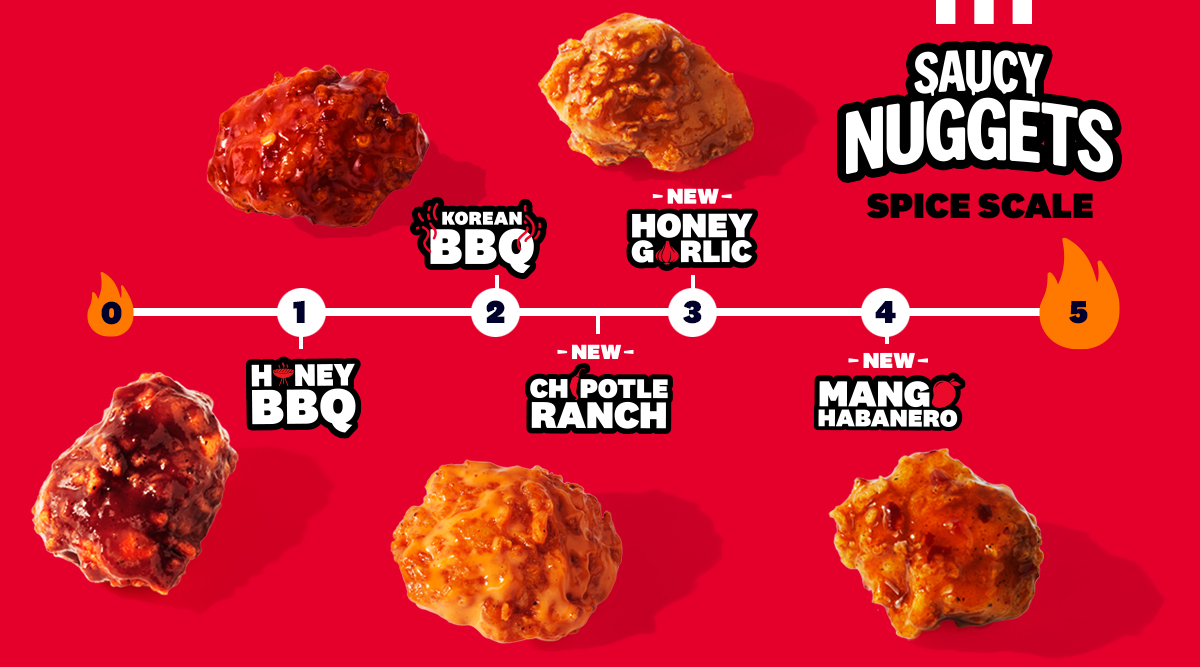 KFC tweet media