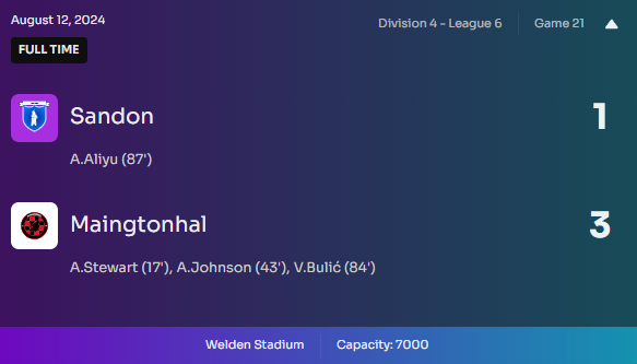 GAME 21 - We pick up the 3 points on the road against Sandon with a 3-1 victory. Tomorrow, we'll play our final league game of the season against Sillins Villa! ⚫️🔴 #Footium