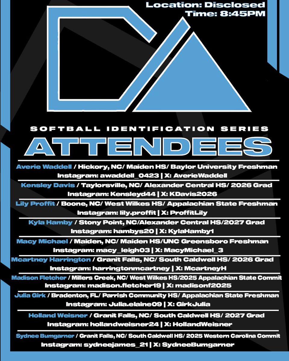 🔎Doubted Athletes Softball ID Series🥎
10 Spots, 10 Athletes, 1 night under the lights! Bringing a one of a kind experience for some of the top talent in North Carolina and putting their names on the map! Will you be next? 
*INVITE ONLY!