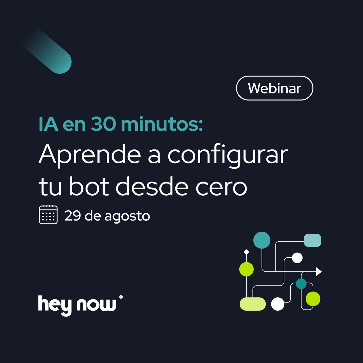 Hey Now 🤖 tweet media