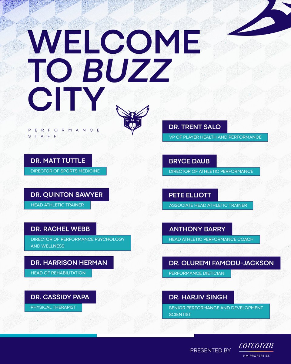 We're proud to announce the finalized Charlotte Hornets health and performance staff! 🐝 

on.nba.com/46FbHmR | <a href="/CorcoranHM/">Corcoran HM Properties</a>