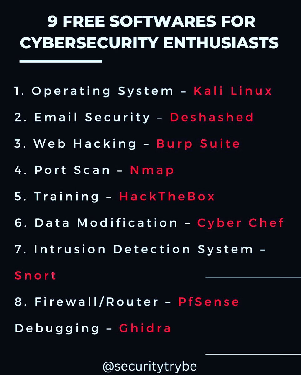 SecurityTrybe's tweet image. 
