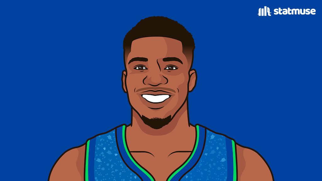 statmuse's tweet image. Points in the 2020s: 

9,103 — Luka
8,836 — Tatum
8,787 — Giannis
8,535 — Jokic
7,972 — 

Who's fifth?