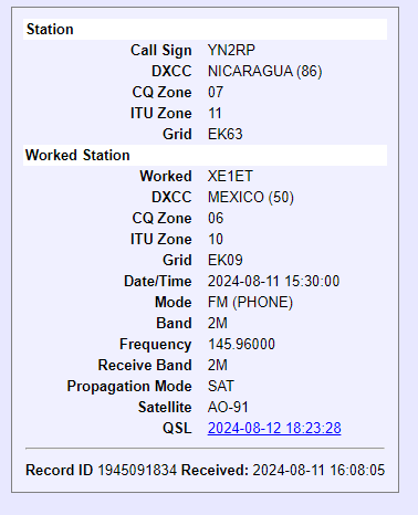 xe1ET_Candy's tweet photo. ยกNueva entidad DXCC! #YNRP Nicaragua ๐ณ๐ฎ
๐EK63
๐ฐ๏ธ Gracias ๐ฌ
(The Old AO-91) ๐ฐ๏ธ https://t.co/m8FBVlKTa0