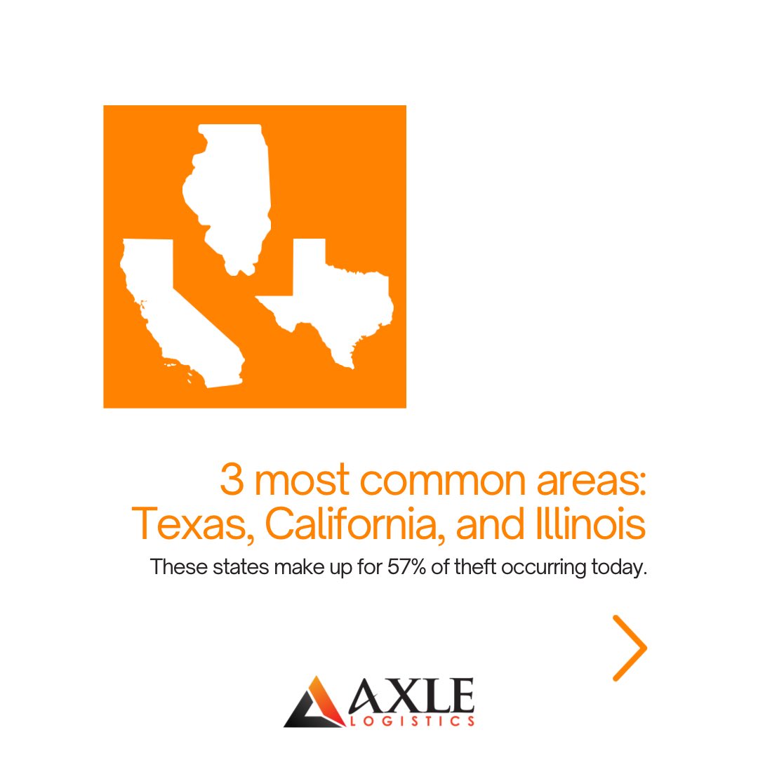 Axle Logistics tweet media