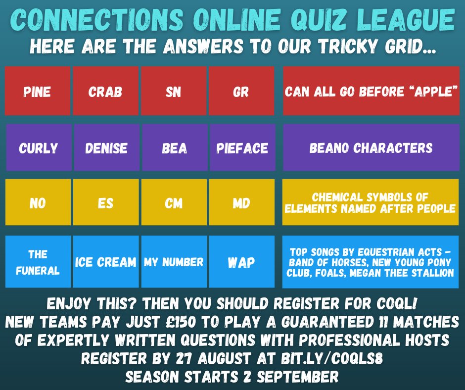 HERE ARE THE ANSWERS! If you liked this, you may LOVE our quiz based on #onlyconnect - register for COQL Season 8 here: bit.ly/COQLS8