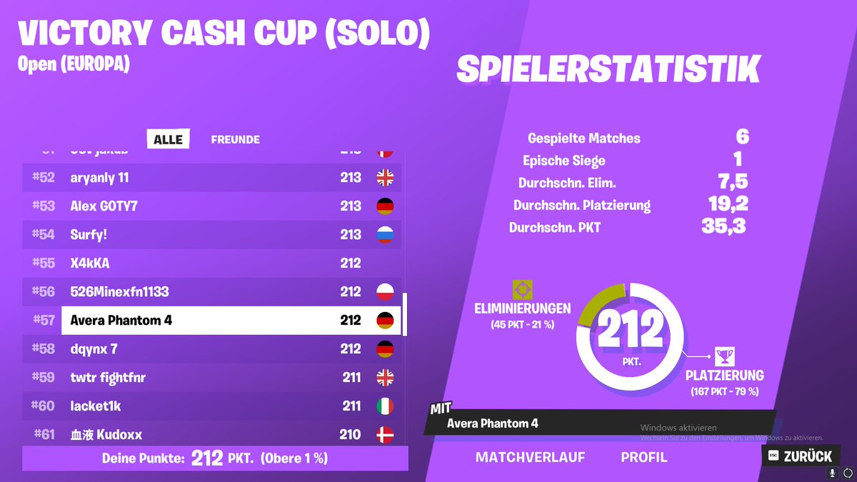 Qualed SoloCC 

-<a href="/AveraEsport/">Avera Esport</a>