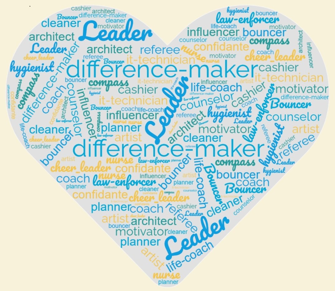 DrBradJohnson's tweet photo. Teachers have dozens of roles, but the most important is difference maker! https://t.co/pvW61oGwEE