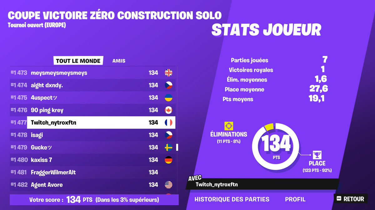 FREE QUAL FINAL SOLO CASH CUP ZB EU 👿🔥