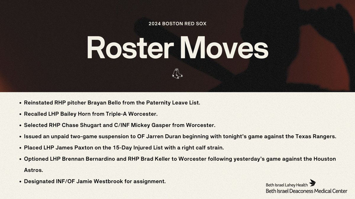 The #RedSox today announced the following roster moves: